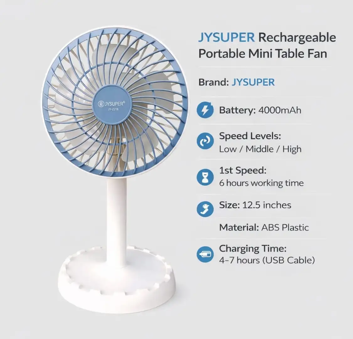 Fan jysuper 2218