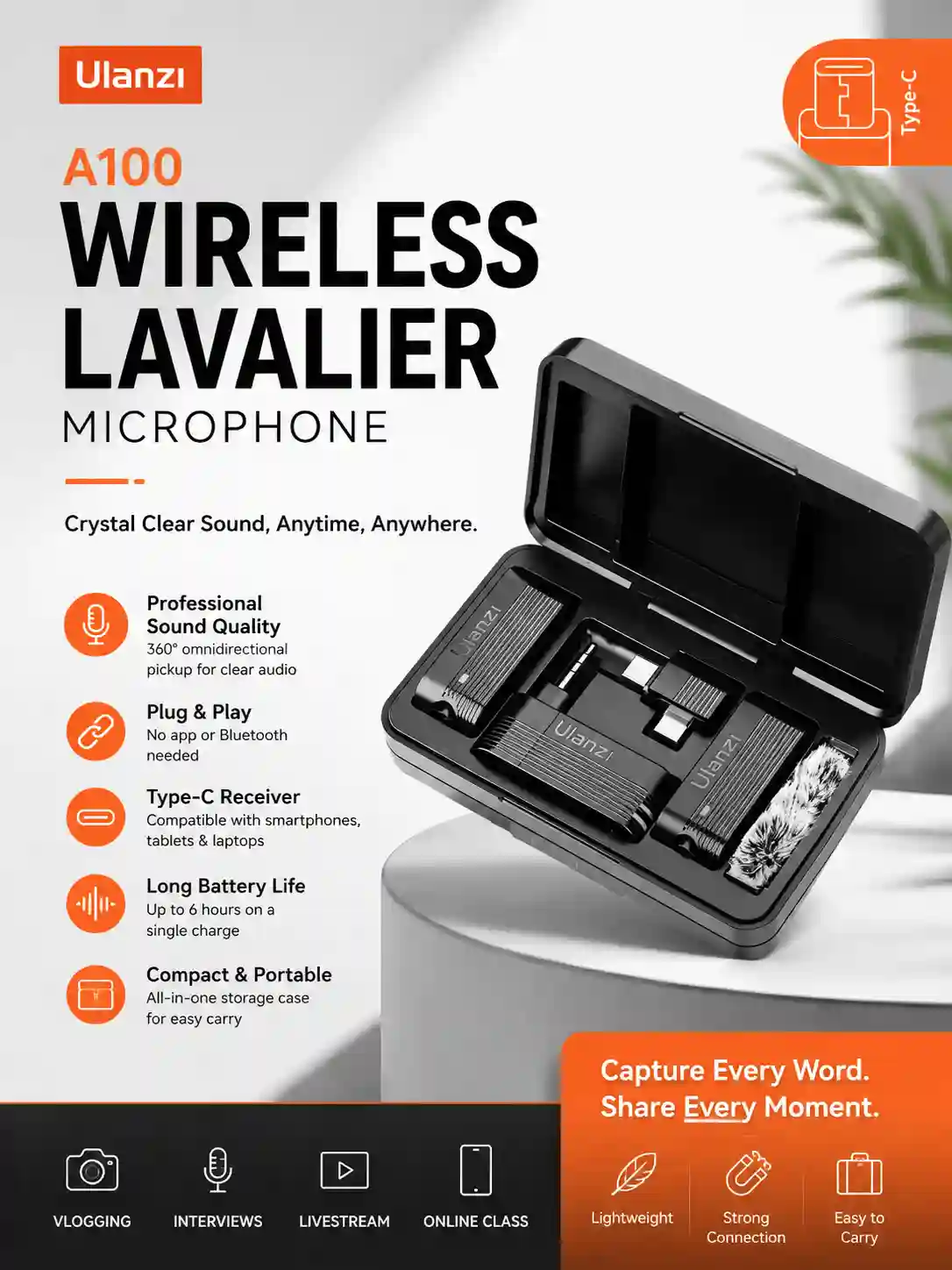 Ulanzi A100 Wireless Lavalier Microphone